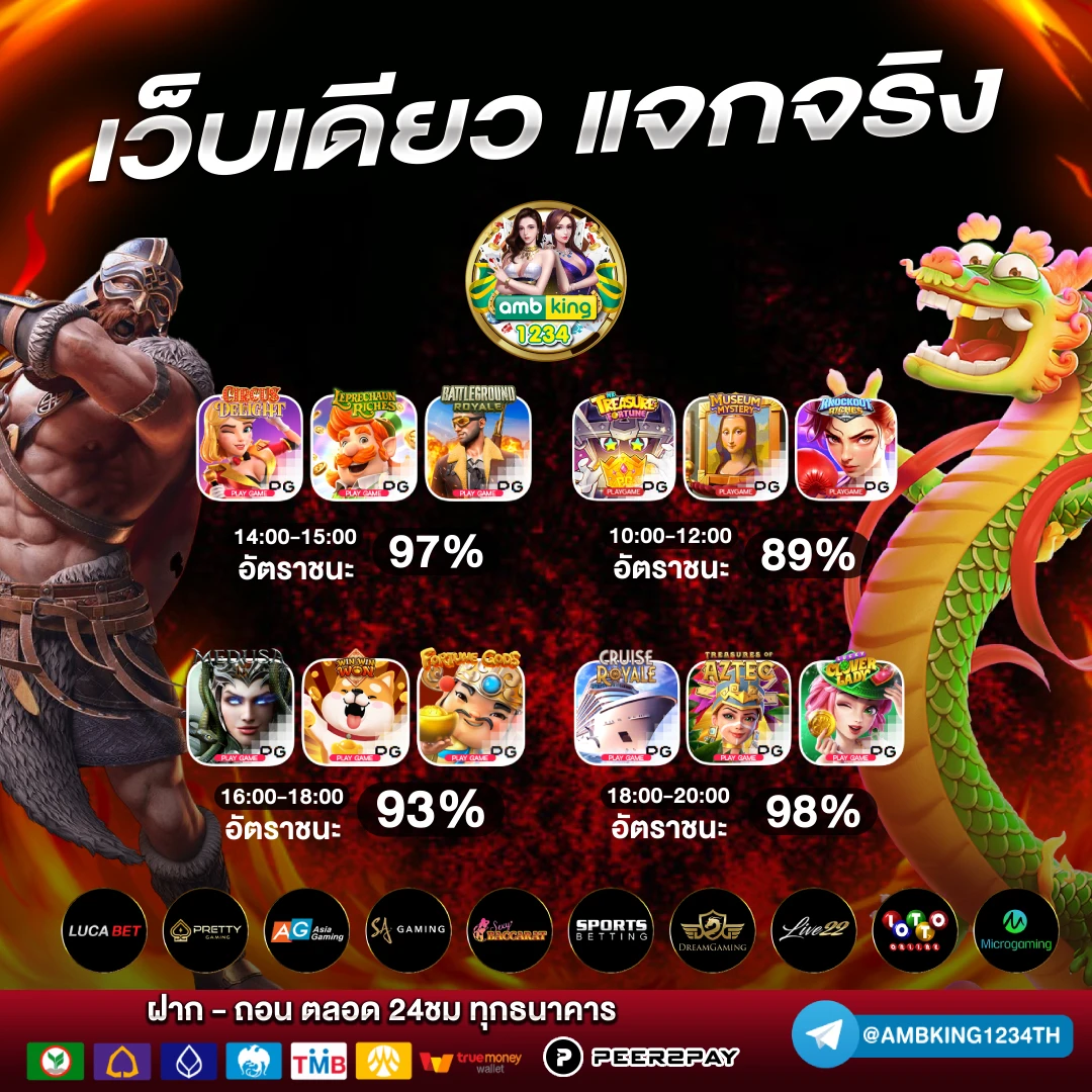 789bet ติดต่อ เจ้าหน้าที่ - แบนเนอร์โปรโมชั่น